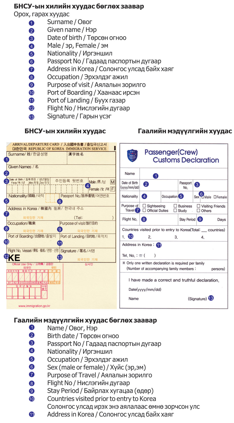 Хил гаалийн хуудас бөглөх заавар / БНСУ